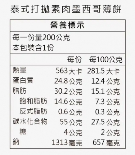 【搗蛋菇素食】泰式打拋素肉墨西哥薄餅(奶素)1包3片 *冷凍*