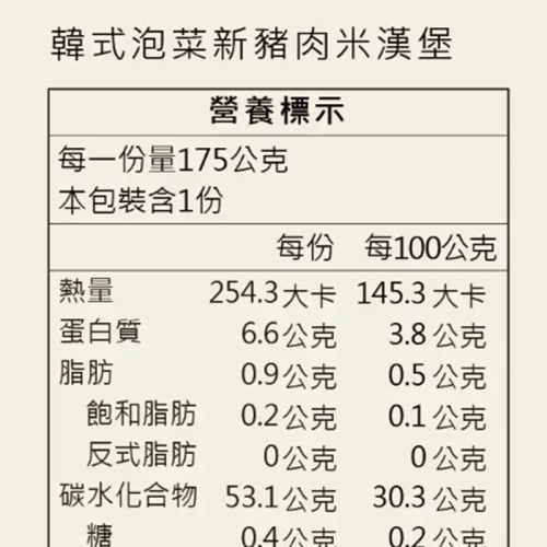 【搗蛋菇素食】韓式泡菜新豬肉米漢堡(全素)每包3入(1顆約175g)  *冷凍*