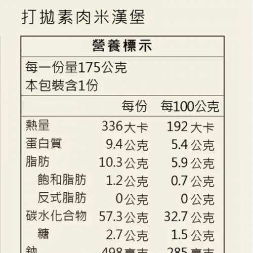 【搗蛋菇素食】打拋素肉米漢堡(全素)每包3入(1顆約175g)*冷凍*